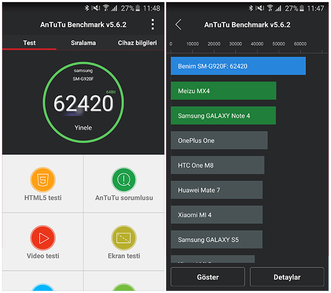 Samsung Galaxy S6 Incelemesi Sayfa 4 7 Log 2838