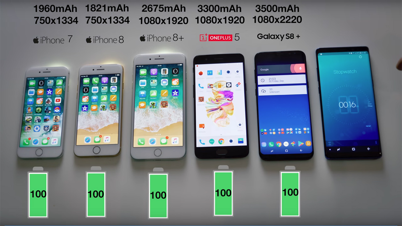 Samsung A52 Vs Iphone Se 2023