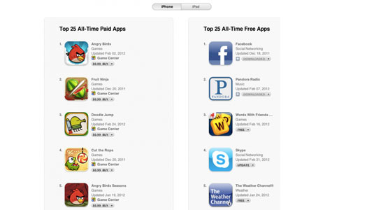 appstore 2