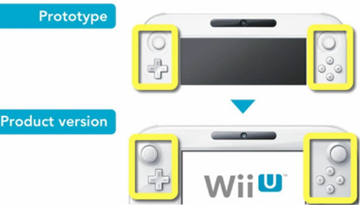 Nintendo Wii U Gamepad