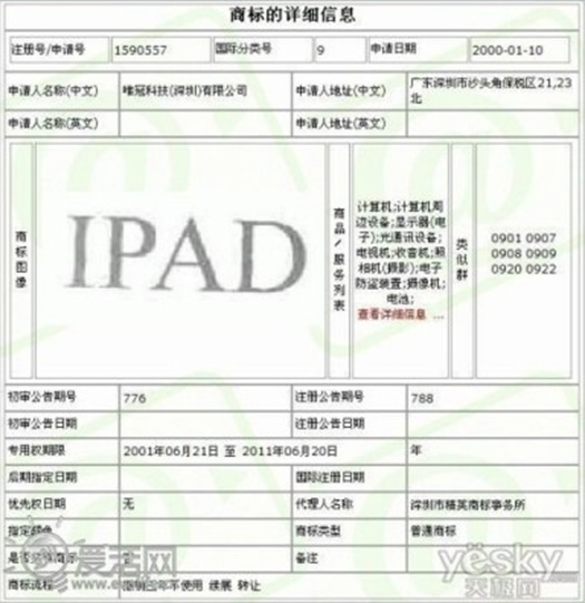 Apple iPad