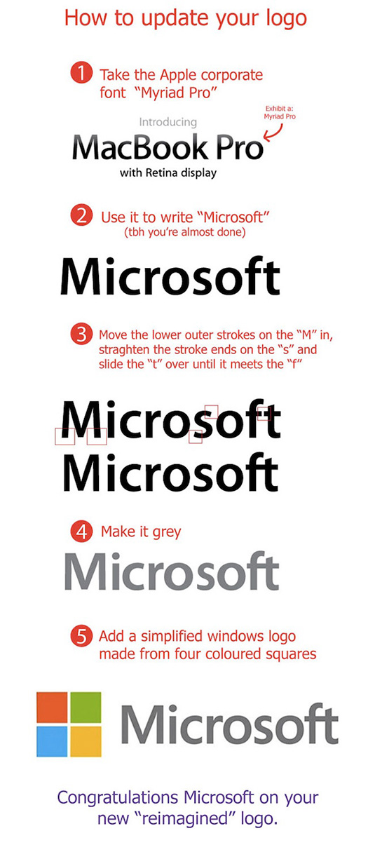 Microsoft Logo