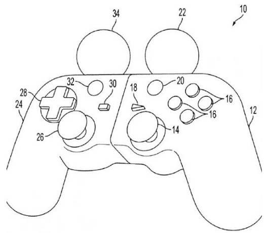 DualShock Move