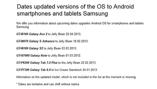 Samsung Jelly Bean güncellemeleri