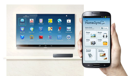 Samsung Galaxy S IV - HomeSync