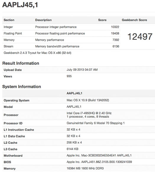 MacBook Pro Geekbench