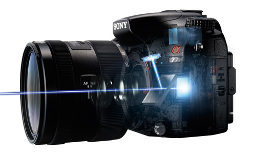 Sony A77