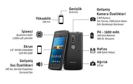 Turkcell T40