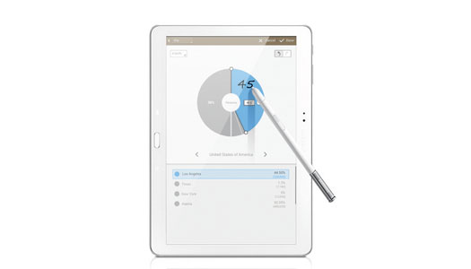 Samsung Galaxy Note 10.1 2014 Edition