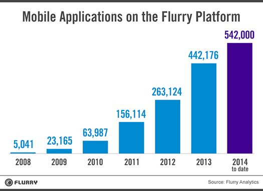 flurry-1