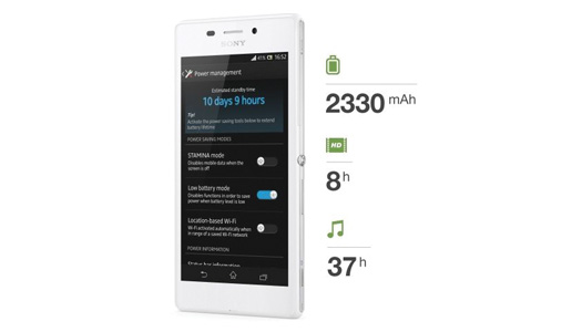 sony xperia m2 aqua