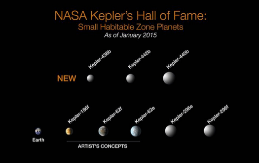 nasa, kepler, 438b