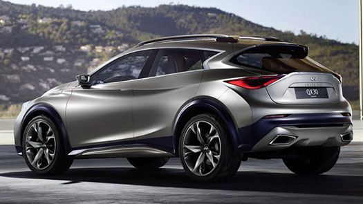 Infiniti QX30