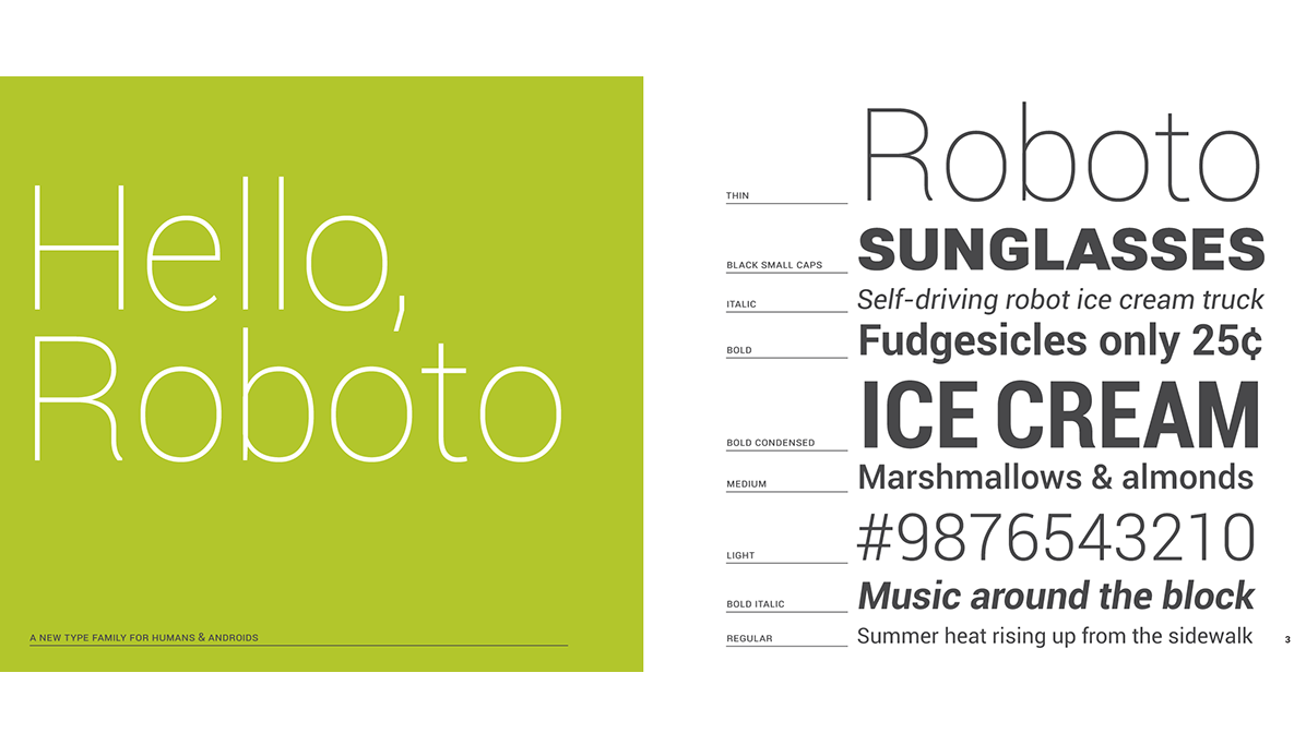 Шрифт roboto. Roboto. Roboto font. Roboto Google fonts. Roboto латиница.