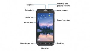 Samsung Galaxy S6 active