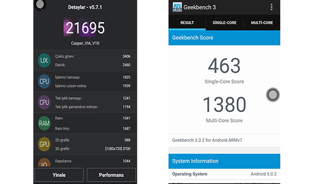 benchmark