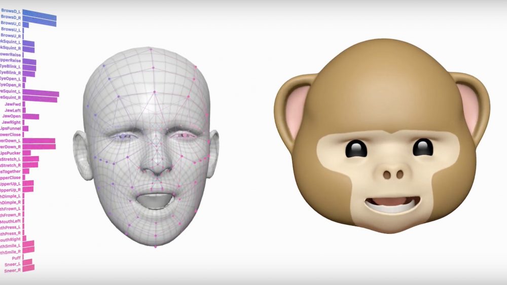 Animoji