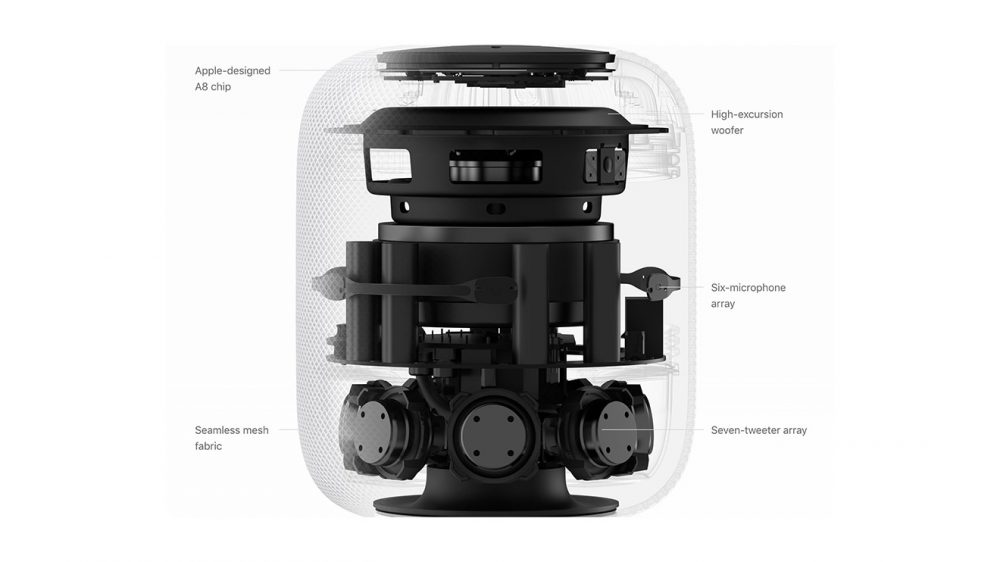 Apple HomePod