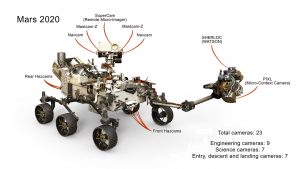 NASA Mars uzay aracı