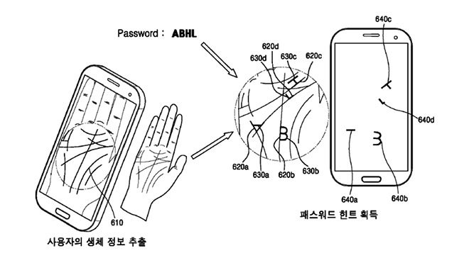 Samsung avuç içi parola sistemi