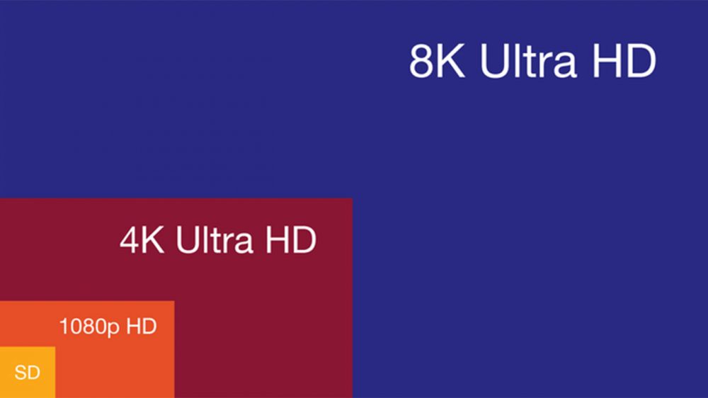 Vimeo HDR 8K