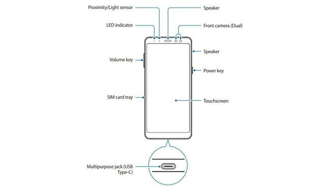 Samsung Galaxy A8 (2018) ve Galaxy A8+ (2018)