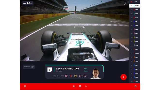 Formula 1 F1 TV