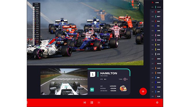 Formula 1 F1 TV