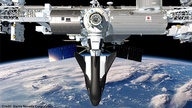 Sierra Nevada Corporation Dream Chaser