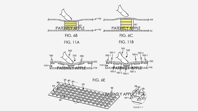 Apple patent klavye