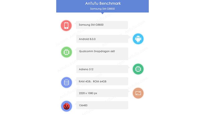 Samsung SM-G8850