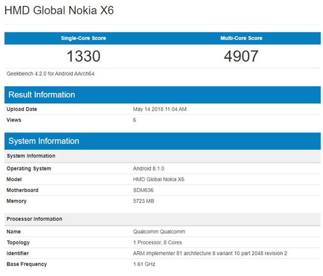 Nokia X6 / Nokia X