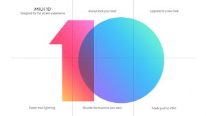 Xiaomi MIUI 10