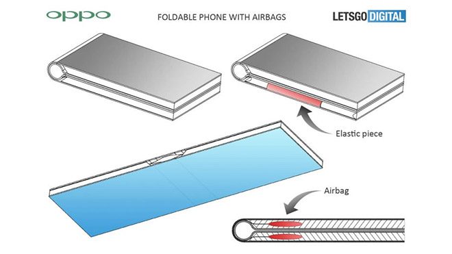 Oppo katlanabilir akıllı telefon