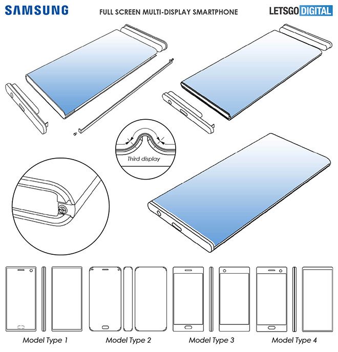 Samsung Galaxy patent