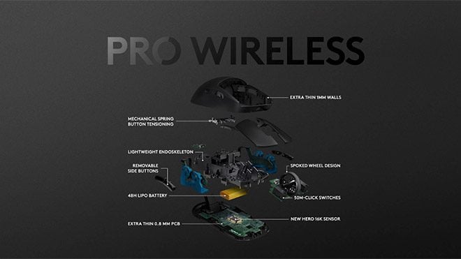 Logitech G PRO Wireless fare