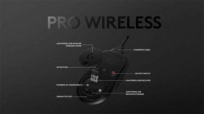 Logitech G PRO Wireless fare