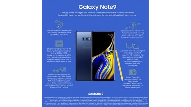 Samsung Galaxy Note 9