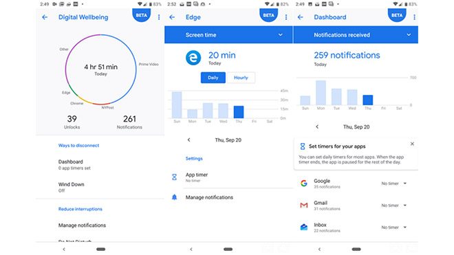 Nokia 7 Plus Google Digital Wellbeing