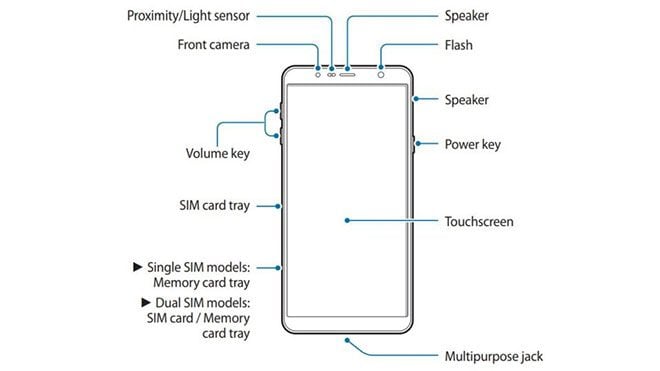 Samsung Galaxy J4 Core Android Go