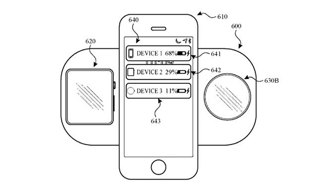 Apple AirPower