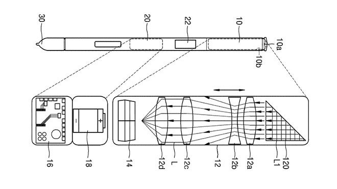 Samsung Galaxy Note 10 S Pen