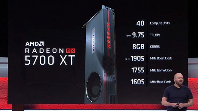 AMD Ryzen 9 3950X Radeon RX 5700 XT ve Radeon RX 5700