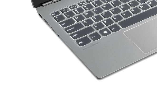 Lenovo ThinkBook 13s