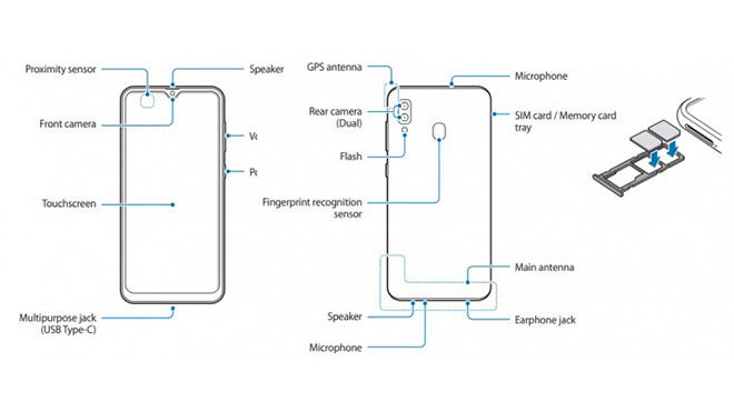 Samsung Galaxy M10s