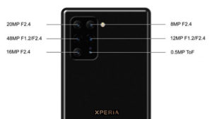 Sony Xperia