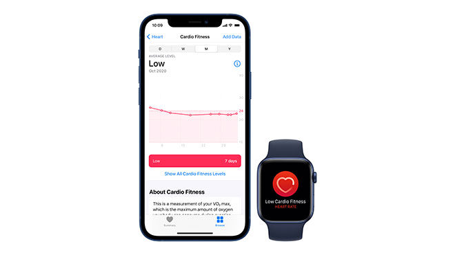 iOS 14.3, watchOS 7.2 ve kardiyo fitness