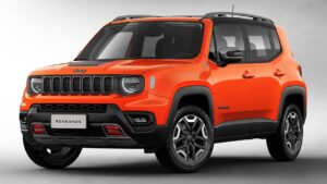 2022 Jeep Renegade