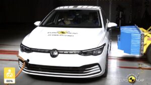 2022 Volkswagen Golf Euro NCAP