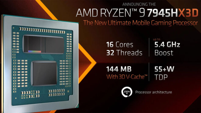 AMD Ryzen 9 7945HX3D